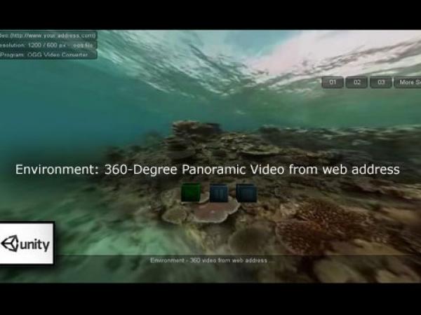 La video a 360 le nouveau concept revolutionnaire !