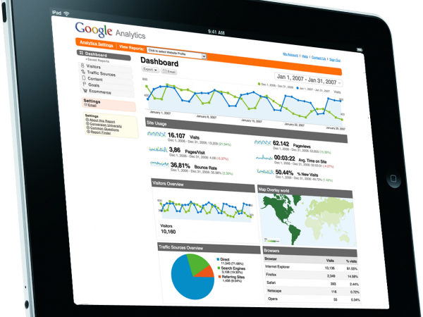 5 astuces pour analyser son trafic avec Google Analytics !